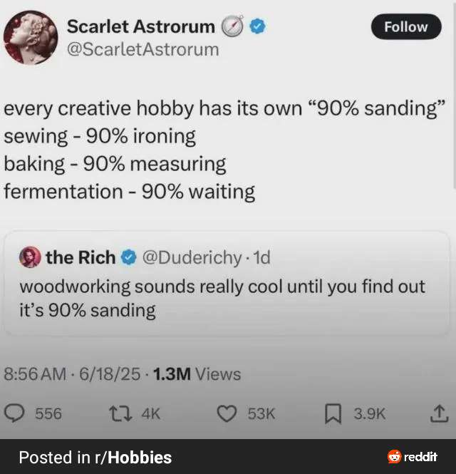 @ScarletAstrorum on X:

every creative hobby has its own ‘90% sanding’: 

sewing – 90% ironing
baking – 90% measuring
fermentation – 90% waiting.

Quoting @Duderichy: 
woodworking sounds really cool until you find out it’s 90% sanding.