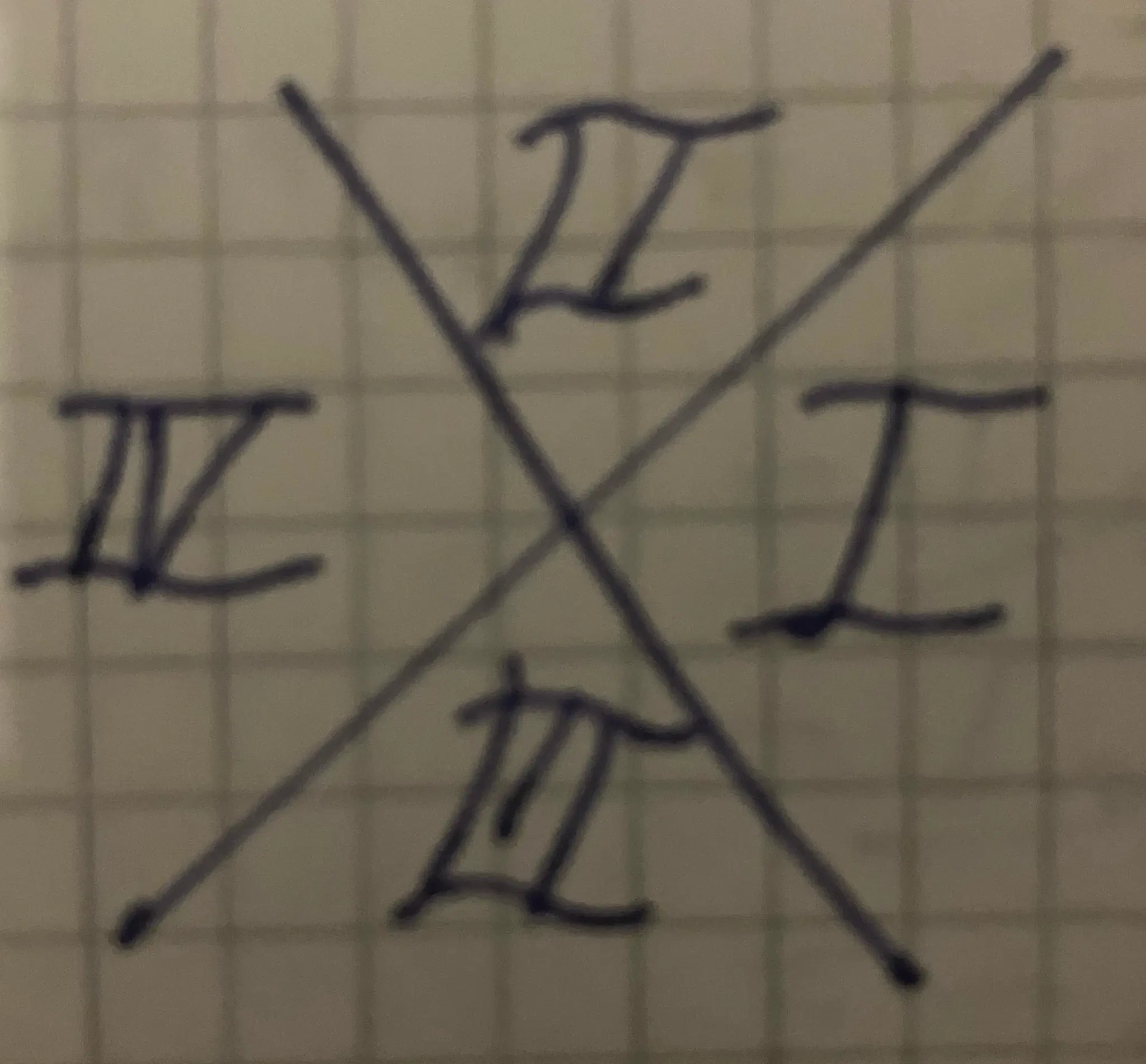 The roman numerals for 1, 2, 3 and 4 sitting in the 4 angles of two lines that form an X.
1 is to the right and the others follow clock wise.

It is handwritten on a collegeblock